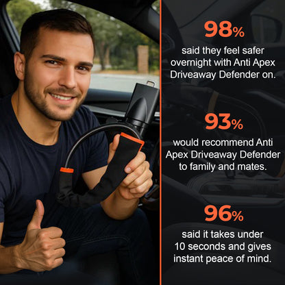 ANTI-APEX™ Driveway Defender