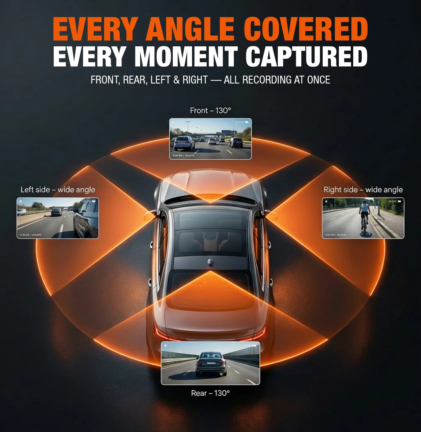 ANTI-APEX™ Road Guardian 360°