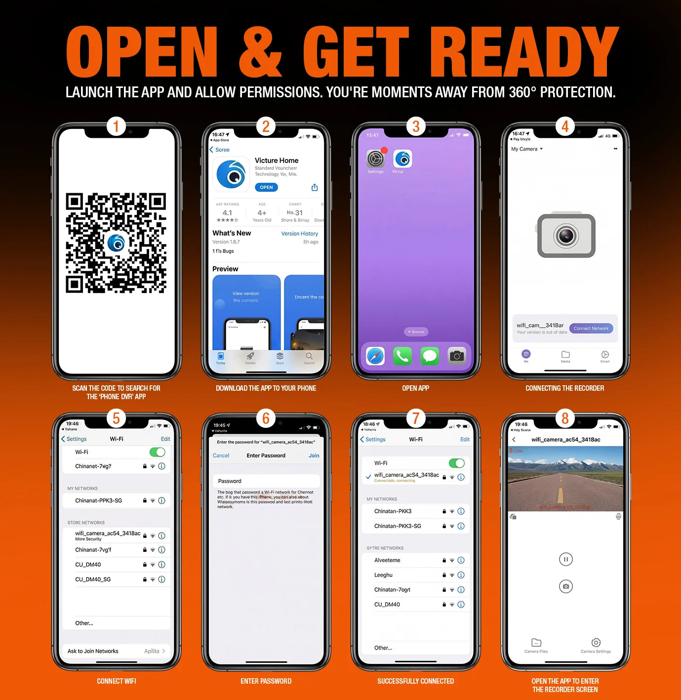 ANTI-APEX™ Road Guardian 360°