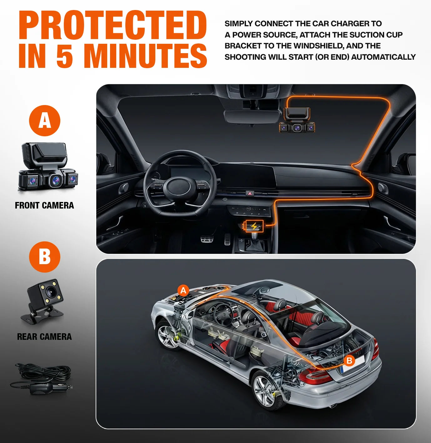 ANTI-APEX™ Road Guardian 360°