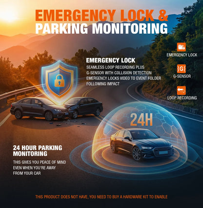 ANTI-APEX™ Road Guardian 360°